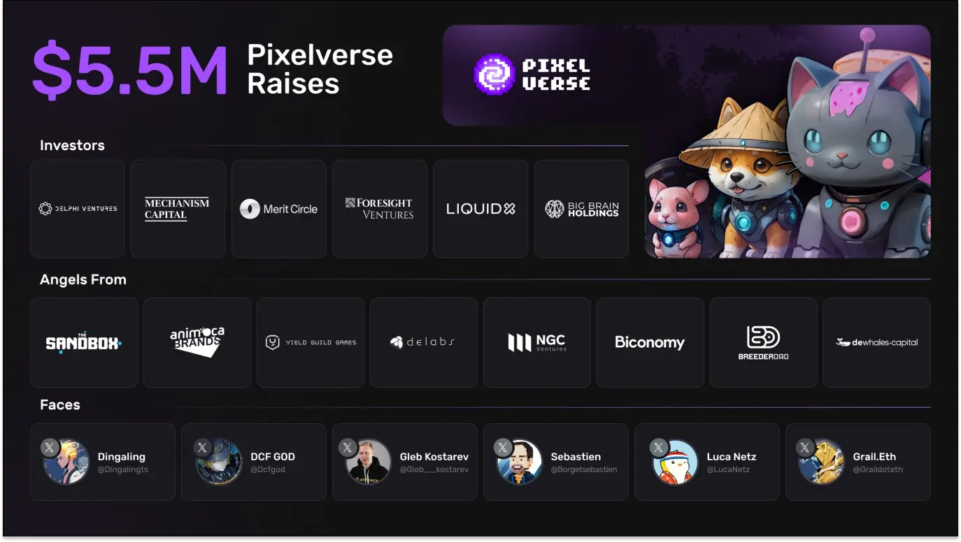 آشنایی کامل با بازی Pixelverse و ویژگیهای منحصر به فرد آن | آپدیت 1403 1 ثبتنام و ایجاد حساب کاربری در بازی Pixelverse