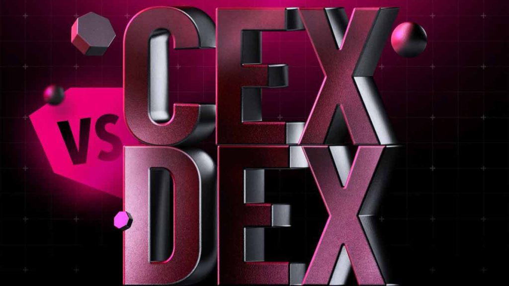 ایردراپ CEDEX سفری به دنیای استراتژی و رقابت در تلگرام 5 تصویر بازی CEDEX