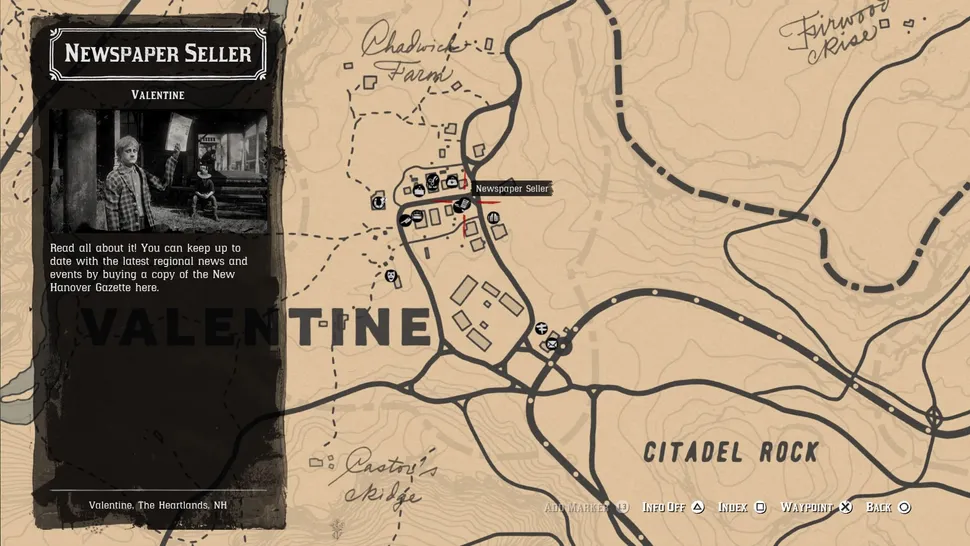 Red Dead Redemption 2