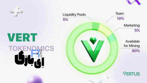 Vertus ایردراپ
