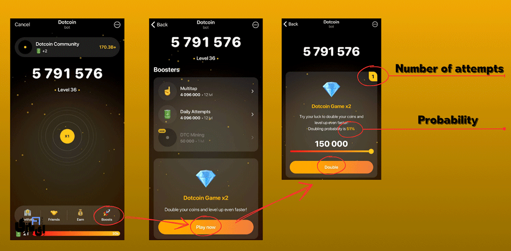 همه چیز درباره بازی داتکوین (Dotcoin)، بازی پولساز تلگرام! 4 افزایش درآمد بازی داتکوین با "Game X2"