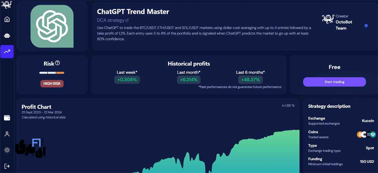 پیش بینی قیمت ارز دیجیتال با بهترین ابزارهای هوش مصنوعی 2 رباتهای ChatGPT Trend Master و Crypto Tactics