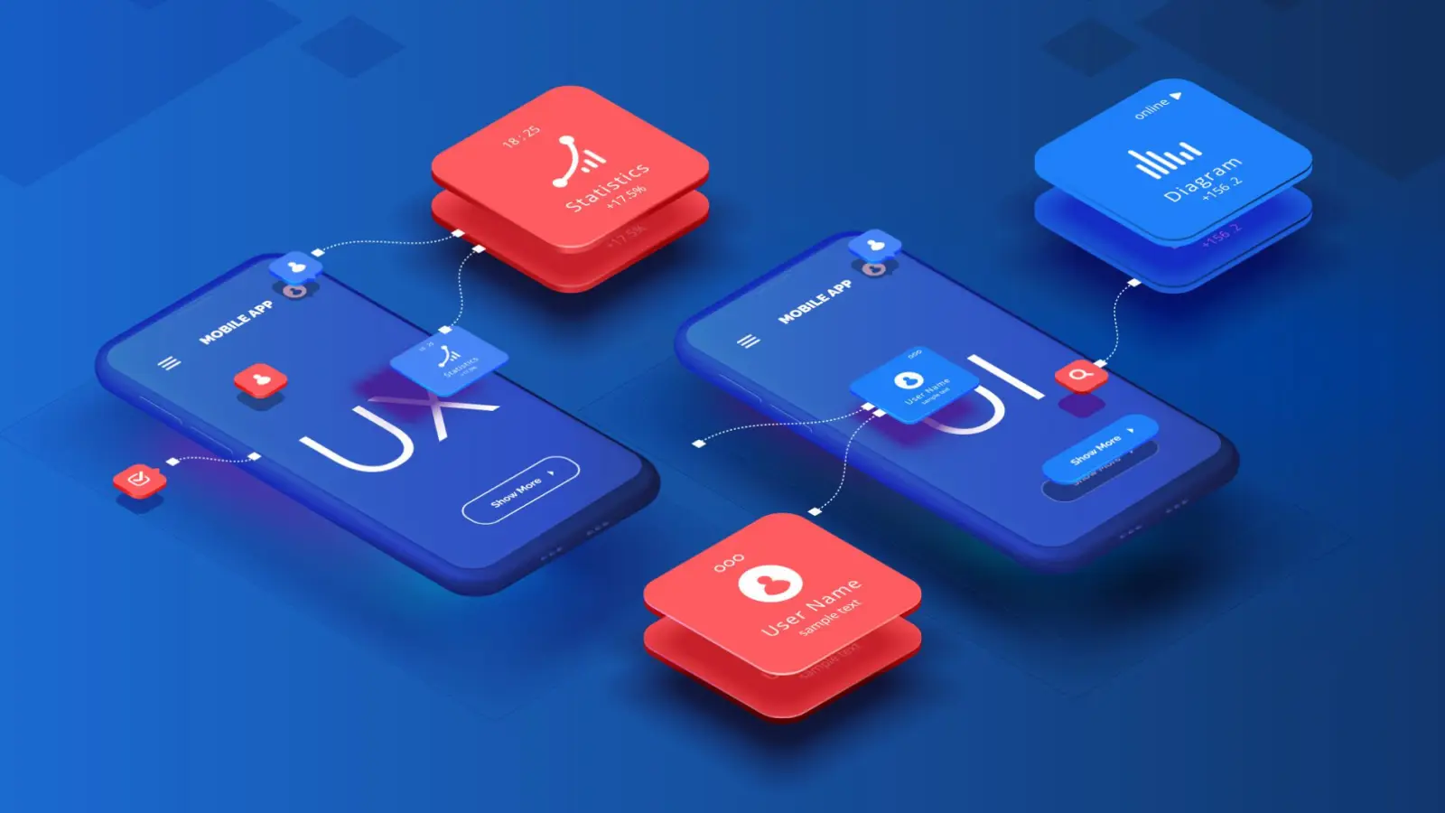 اهمیت رابط کاربری (UI) در دنیای امروز 1 اهمیت رابط کاربری (UI) در دنیای امروز
