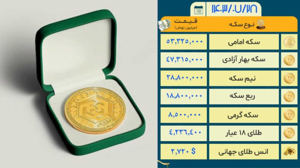 هفته نامه شماره۲/لیان پین: از موفقیت در وان دایرکشن تا داستان غمانگیز از سقوط2024 5 قیمت سکه