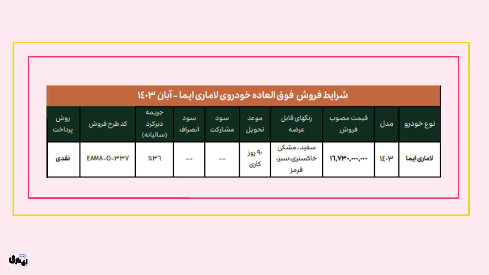 فرصت استثنایی خرید لاماری ایما با تحویل ۹۰ روزه و قیمت قطعی | همراه با لینک ورود به سایت ثبت نام 1 شرایط فروش لاماری ایما برای متقاضیان