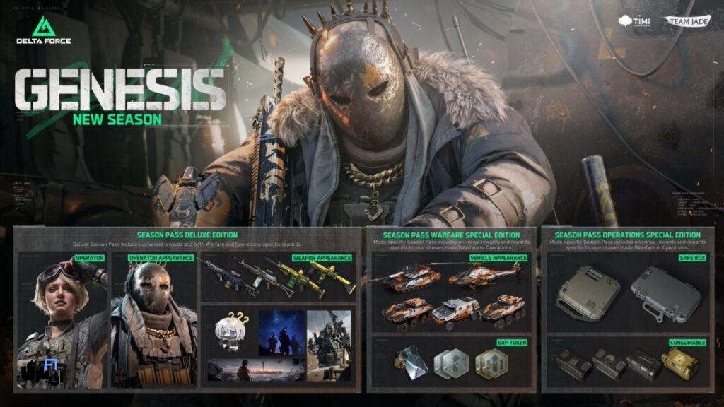 سفارشی سازی کامل: پس سیزن The Delta Force را به سلیقه خودت بساز 3 سفارشی سازی کامل: پس سیزن The Delta Force را به سلیقه خودت بساز