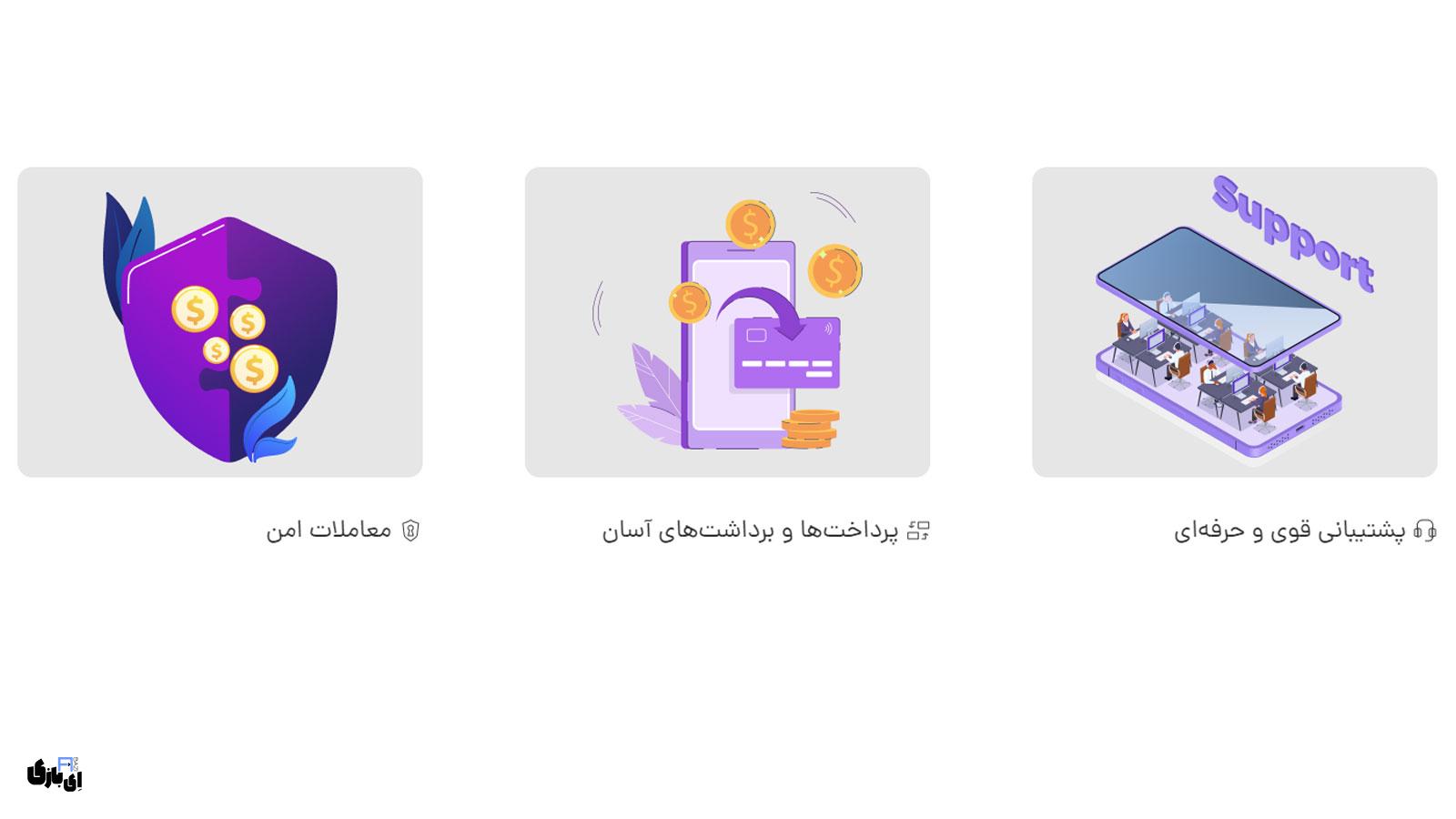 سارین گلد | سریعترین پلتفرم برای معاملات طلای آنلاین 3 چرا سارین گلد بهترین انتخاب است؟