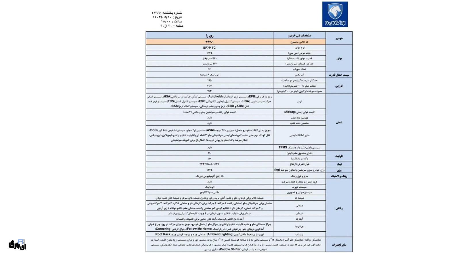 قیمت ریرا ایرانخودرو کاهش یافت - ۱۶ دی ۱۴۰۳ 4 کاتالوگ ریرا ایرانخودرو