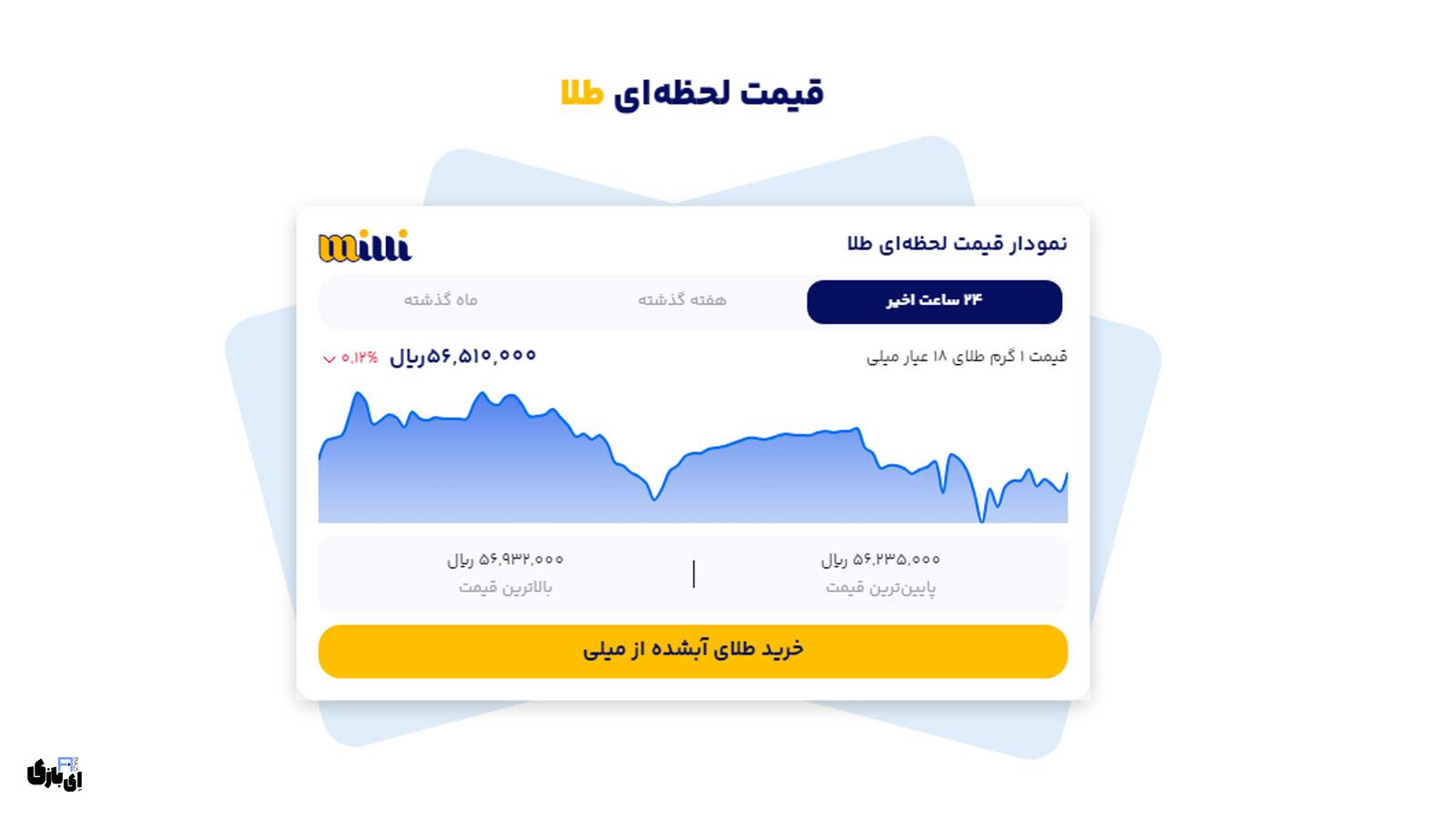 آیا به سایت و اپلیکیشن میلی میتوان اعتماد کرد؟ | بررسی امنیت و مجوزها 2 خدمات و امکانات سامانه میلی
