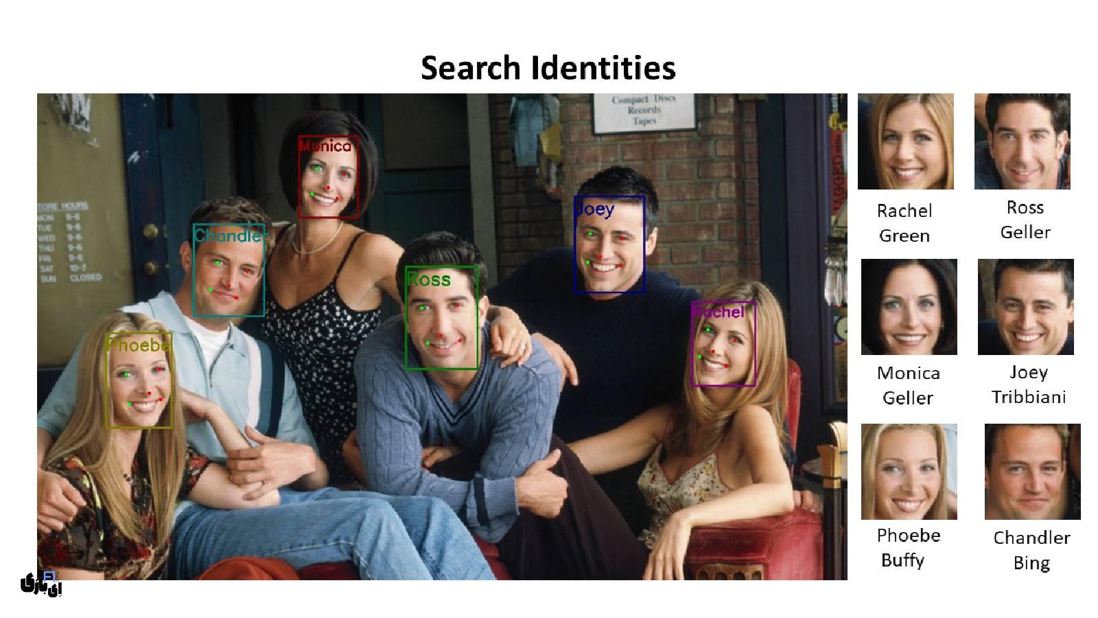 هوش مصنوعی دیپ فیک: وقتی واقعیت و فیک یکی میشوند! 7 هوش مصنوعی دیپ فیک