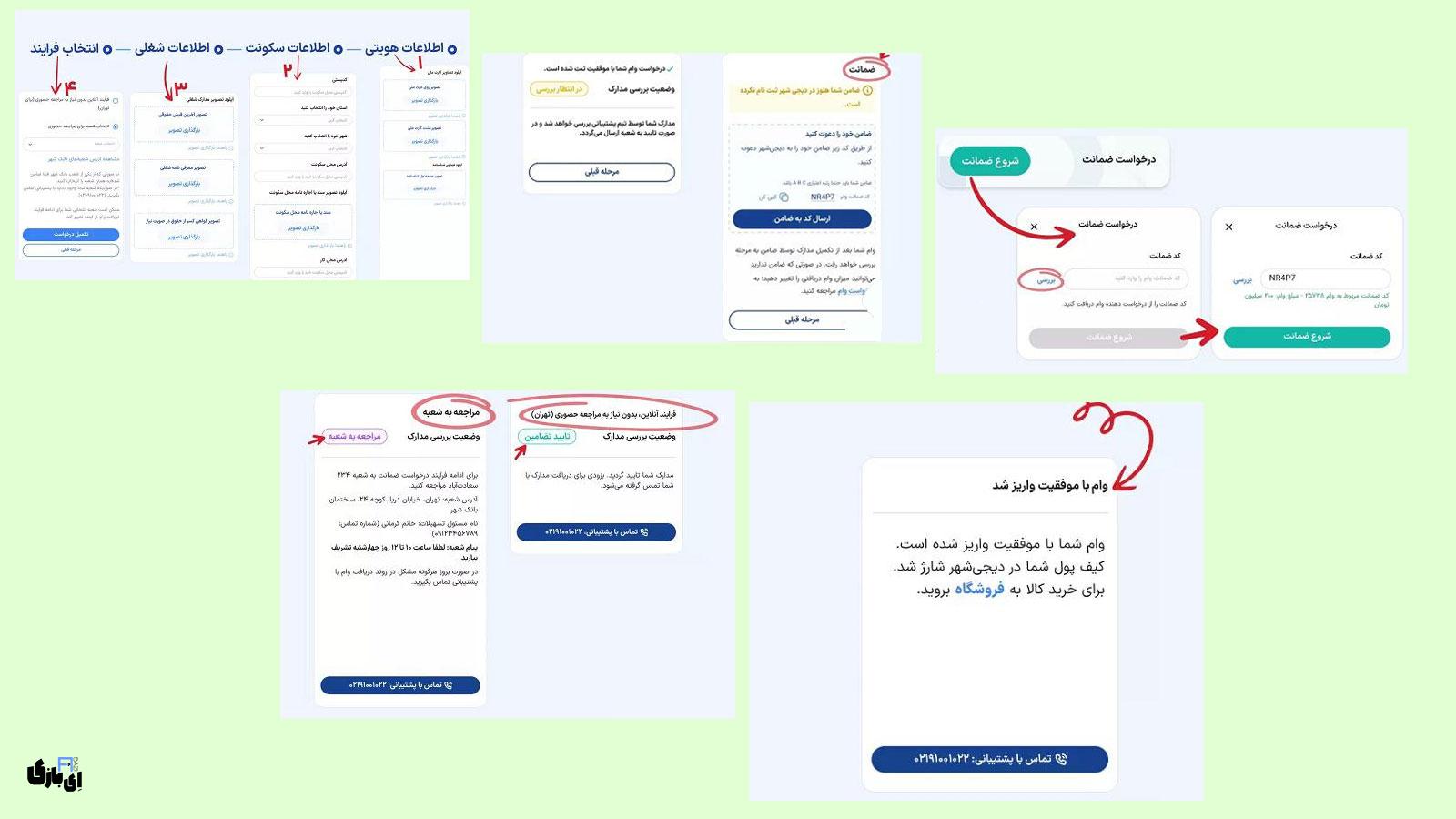 راهنمای جامع دریافت وام از دیجی شهر | خرید اقساطی آسان! 2 شرایط دریافت وام از دیجی شهر