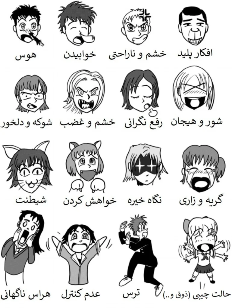 تفاوت انیمه و مانگا؛ راهنمای کامل ورود به دنیای شگفتانگیز فرهنگ ژاپن 2 2021 7 schematized representations from the japanese visual 1 66cc7d0c2b5676090d02300e 1
