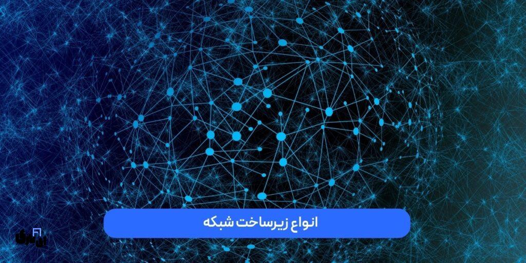 آشنایی با زیرساخت شبکه و انواع آن 6 3 11