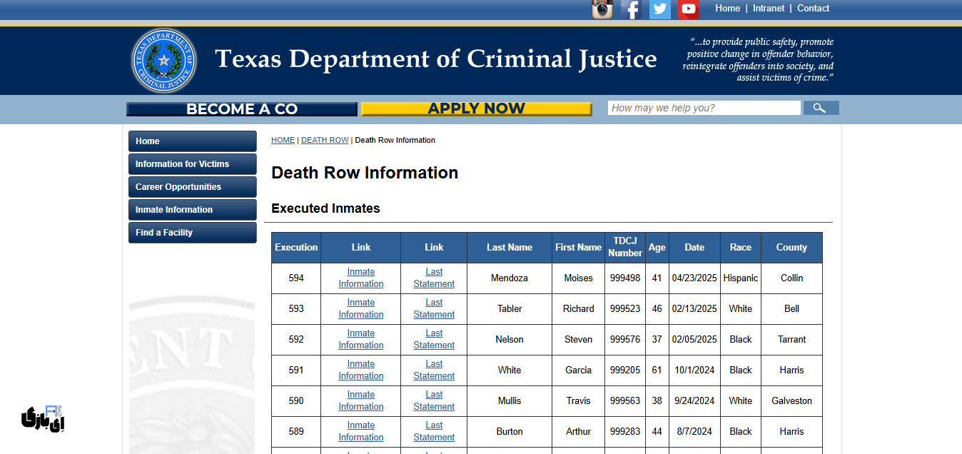 خطرناکترین و ترسناکترین سایتها که هرگز نباید واردشان شوید! 6 Death Row Information | صدای آخرین نفسهای قاتلان واقعی