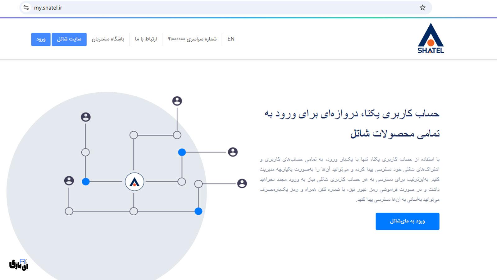 راهنمای جامع کد تخفیف مای شاتل و معرفی کامل وبسایت My Shatel 4 معرفی جامع وبسایت مای شاتل