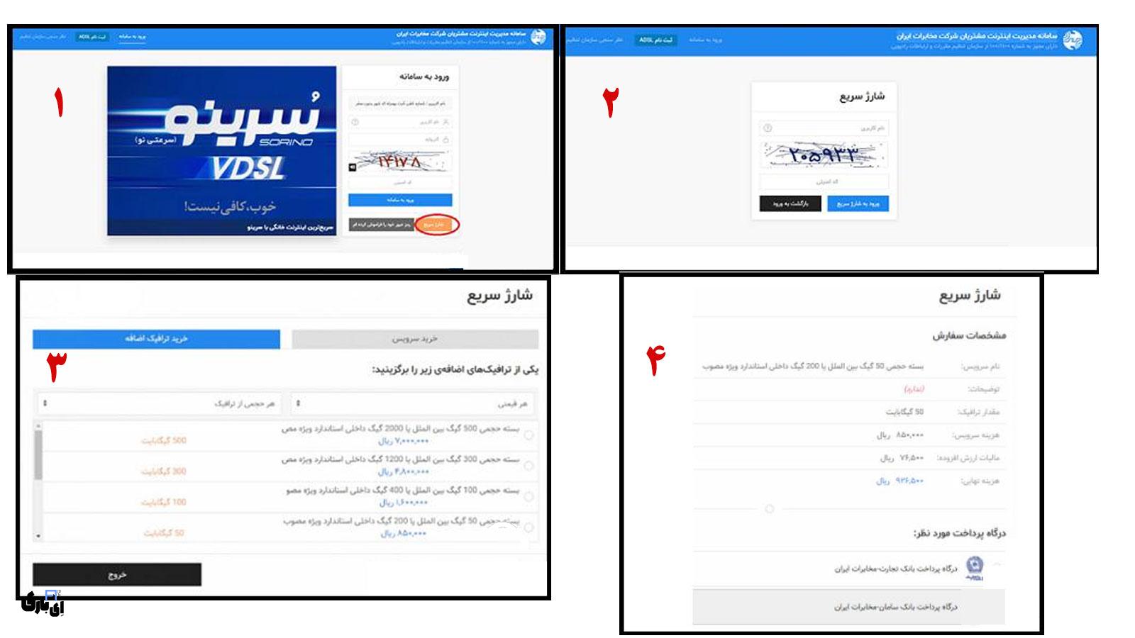 راهنمای کامل شارژ اینترنت مخابرات: از شارژ سریع تا تمدید بسته 2 شارژ سریع اینترنت مخابرات: راهکاری بدون نیاز به رمز عبور