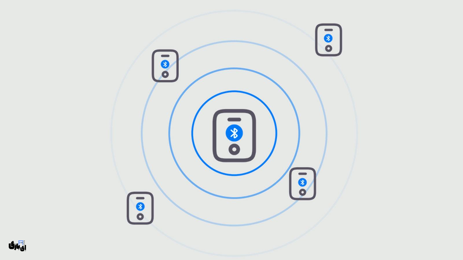 معرفی کامل برنامه بریجفای(Bridgefy): پیامرسان آفلاین برای چت بدون اینترنت 6 ویژگیهای کلیدی و مزایای برنامه