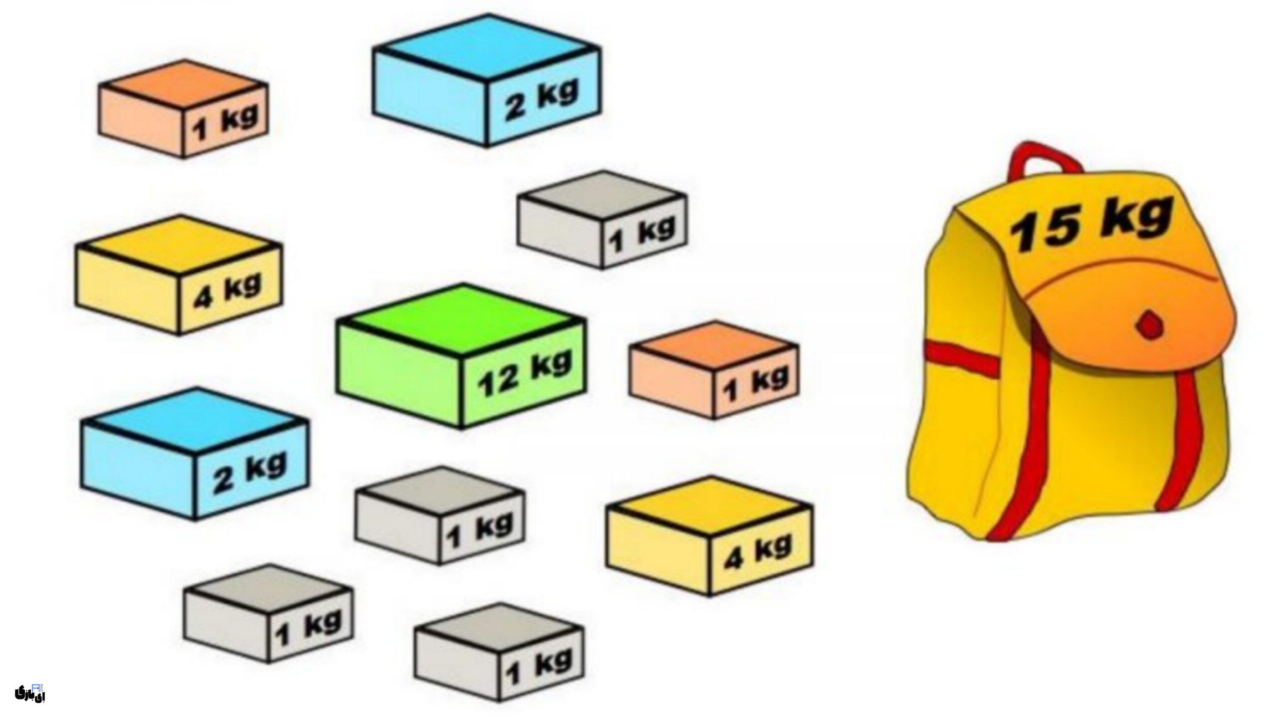جواب بازی کولهپشتی؛ همه مراحل رو رد کن! 4 جواب بازی کولهپشتی
راهنمای بازی کولهپشتی
پاسخ بازی کولهپشتی