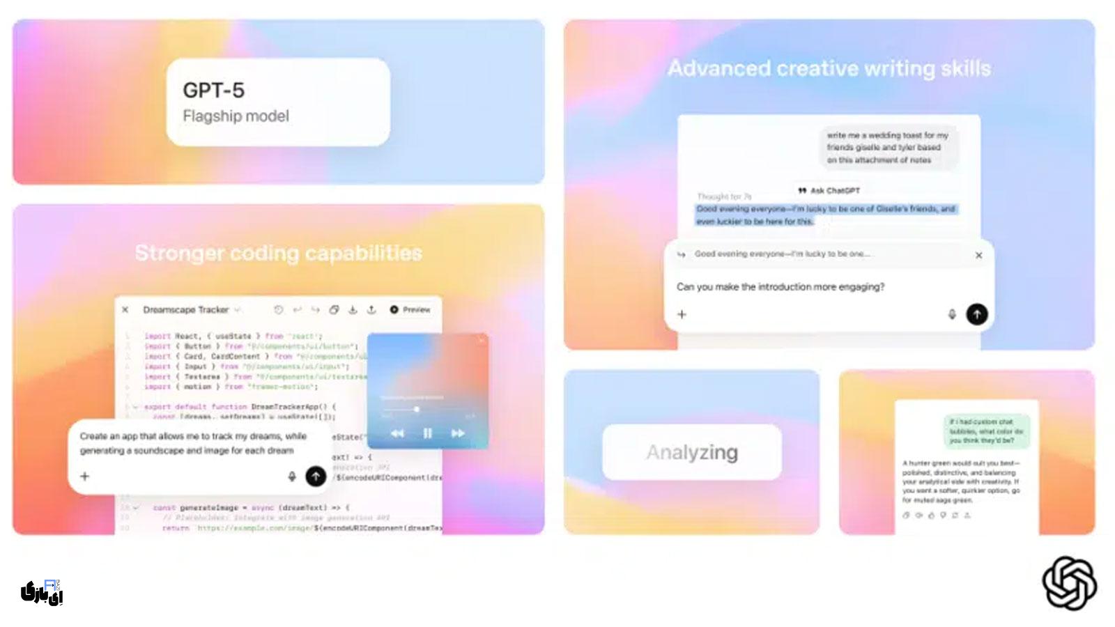 رونمایی از هوش مصنوعی GPT-5: دسترسی رایگان به متخصص سطح دکترا 4 برتری هوش مصنوعی GPT-5 در کدنویسی و منطق