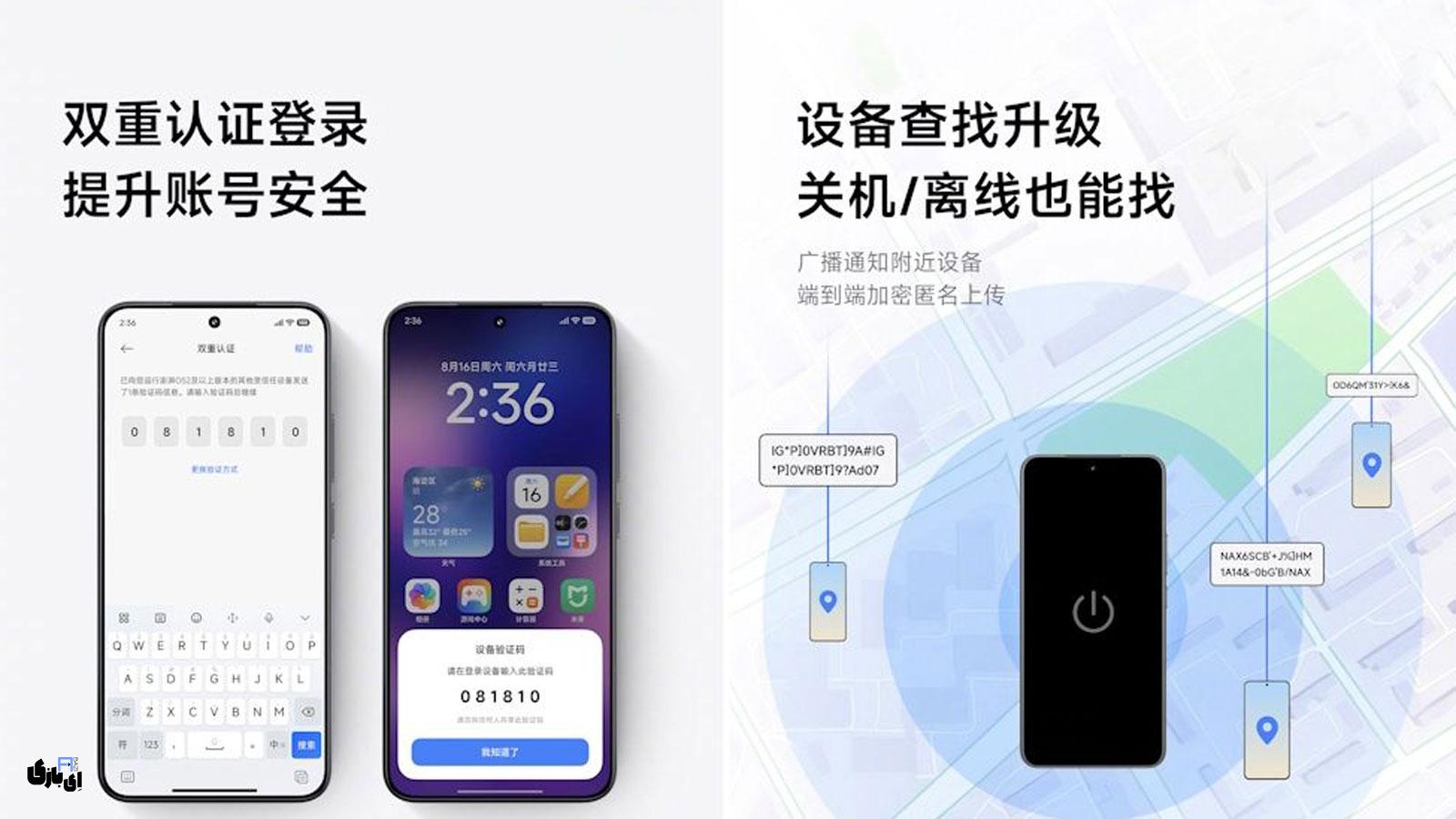 قابلیتهای جدید هوش مصنوعی XiaoAI در HyperOS 3: دستیار شیائومی هوشمندتر از همیشه 5 مهمترین ویژگیهای هوش مصنوعی XiaoAI در آپدیت جدید