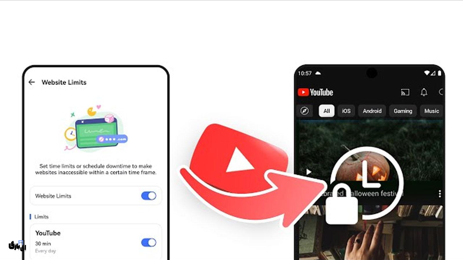 تایم شورت ویدیو یوتیوب تحت کنترل: قابلیت جدید یوتیوب برای مدیریت زمان کاربران موبایل 4 گسترش به کنترلهای والدین و اهمیت سئو