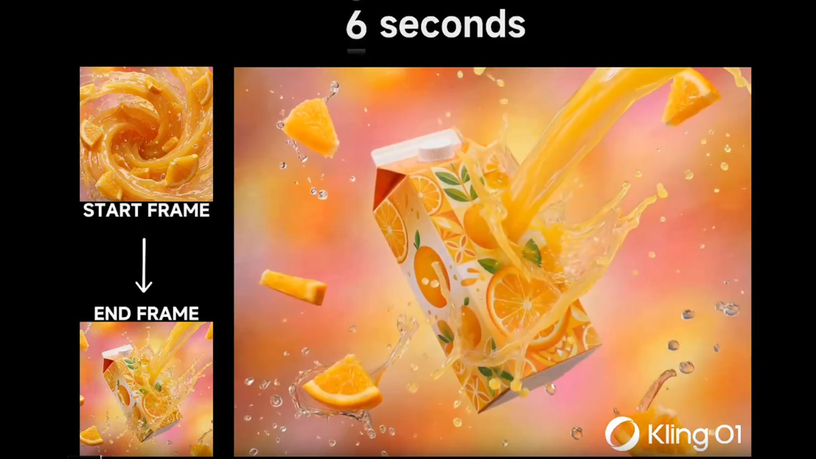 آپدیت جدید Kling Video O1؛ کنترل کامل فریم و زمان ویدیو + ویدیو 3 آپدیت جدید Kling AI برای ساخت ویدیو منتشر شد