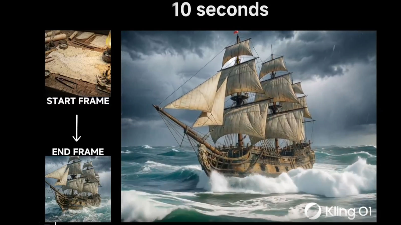 آپدیت جدید Kling Video O1؛ کنترل کامل فریم و زمان ویدیو + ویدیو 4 تغییرات مهم در آپدیت جدید Kling AI برای ساخت ویدیو