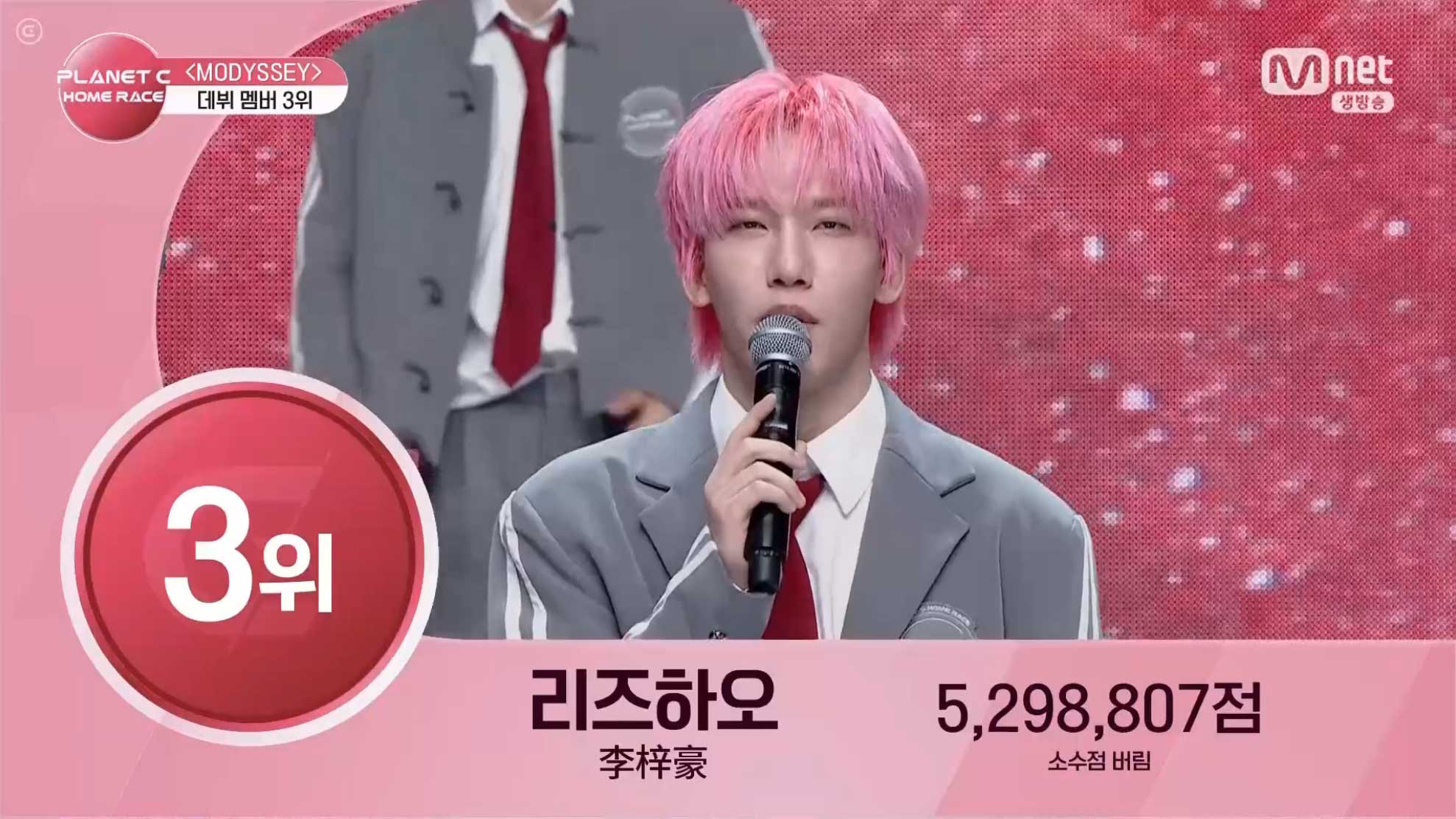 اسپین آف بویز پلنت؛ معرفی کامل PLANET C : گروه MODYSSEY 6 دبیوی MODYSSEY