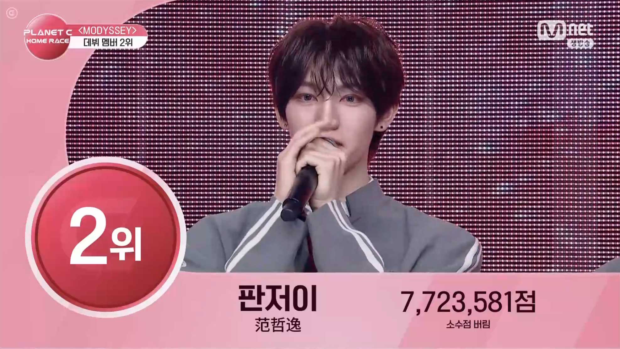 اسپین آف بویز پلنت؛ معرفی کامل PLANET C : گروه MODYSSEY 5 گروه MODYSSEY