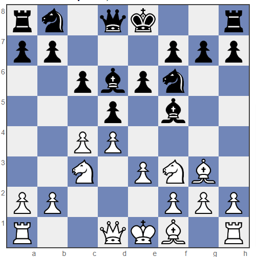 راهنمای کامل سیستم لندن♟️آموزش گشایش لندن در شطرنج 46 image 14