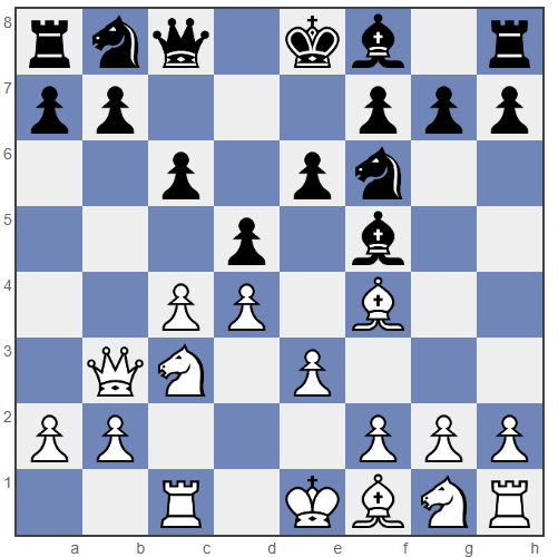 راهنمای کامل سیستم لندن♟️آموزش گشایش لندن در شطرنج 53 image 21