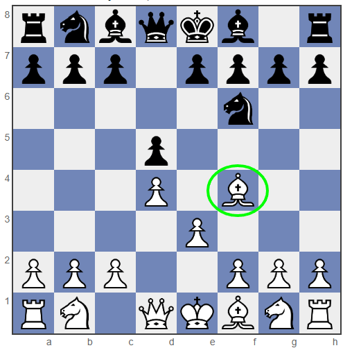 راهنمای کامل سیستم لندن♟️آموزش گشایش لندن در شطرنج 35 image 3