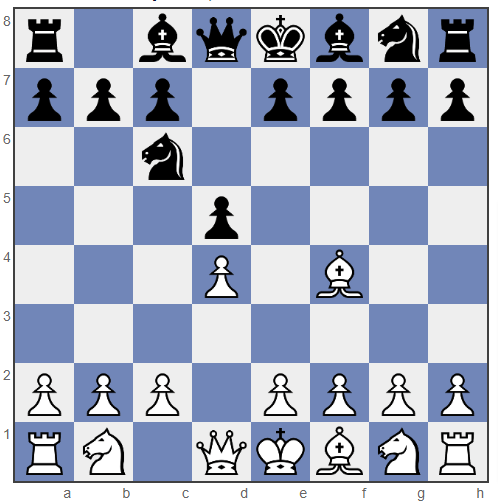 راهنمای کامل سیستم لندن♟️آموزش گشایش لندن در شطرنج 62 image 30