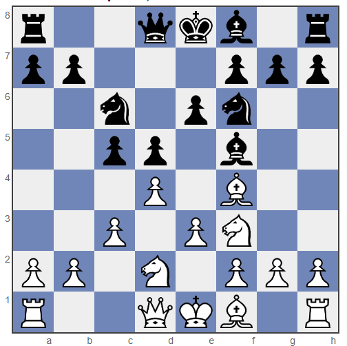 راهنمای کامل سیستم لندن♟️آموزش گشایش لندن در شطرنج 39 image 7